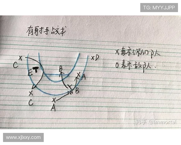 南京篮球队反击战术深度分析与实战应用探讨 南京篮球队反击战术深度分析与实战应用探讨