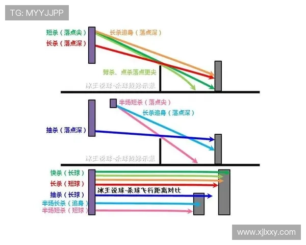 西安篮球队的节奏打法深度分析与战术解读