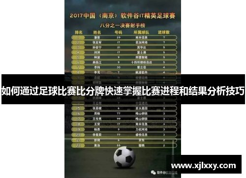 如何通过足球比赛比分牌快速掌握比赛进程和结果分析技巧