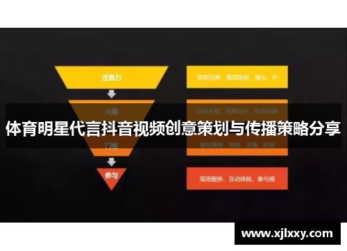 体育明星代言抖音视频创意策划与传播策略分享