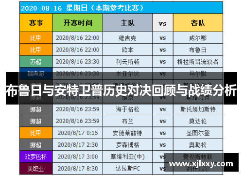 布鲁日与安特卫普历史对决回顾与战绩分析
