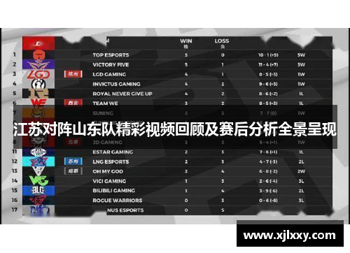 江苏对阵山东队精彩视频回顾及赛后分析全景呈现